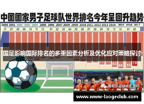 国足影响国际排名的多重因素分析及优化应对策略探讨