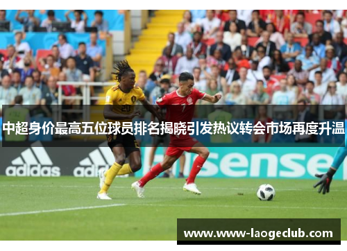 中超身价最高五位球员排名揭晓引发热议转会市场再度升温