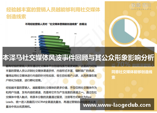 本泽马社交媒体风波事件回顾与其公众形象影响分析