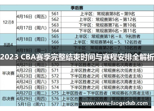 2023 CBA赛季完整结束时间与赛程安排全解析 2023 CBA赛季完整结束时间与赛程安排全解析