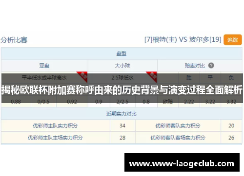 揭秘欧联杯附加赛称呼由来的历史背景与演变过程全面解析