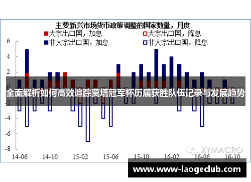 全面解析如何高效追踪莫塔冠军杯历届获胜队伍记录与发展趋势 全面解析如何高效追踪莫塔冠军杯历届获胜队伍记录与发展趋势