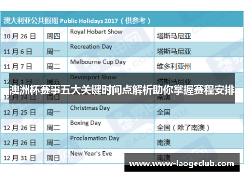 澳洲杯赛事五大关键时间点解析助你掌握赛程安排 澳洲杯赛事五大关键时间点解析助你掌握赛程安排