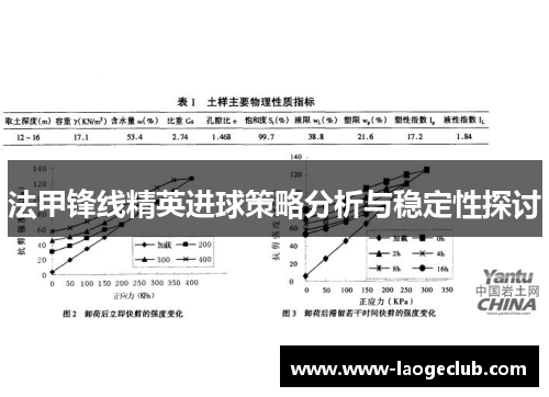 法甲锋线精英进球策略分析与稳定性探讨 法甲锋线精英进球策略分析与稳定性探讨