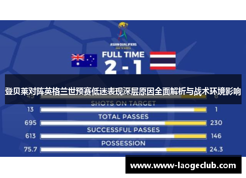 登贝莱对阵英格兰世预赛低迷表现深层原因全面解析与战术环境影响