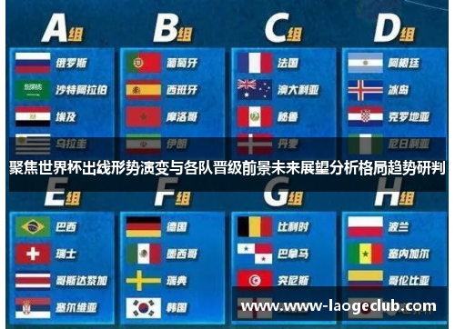 聚焦世界杯出线形势演变与各队晋级前景未来展望分析格局趋势研判